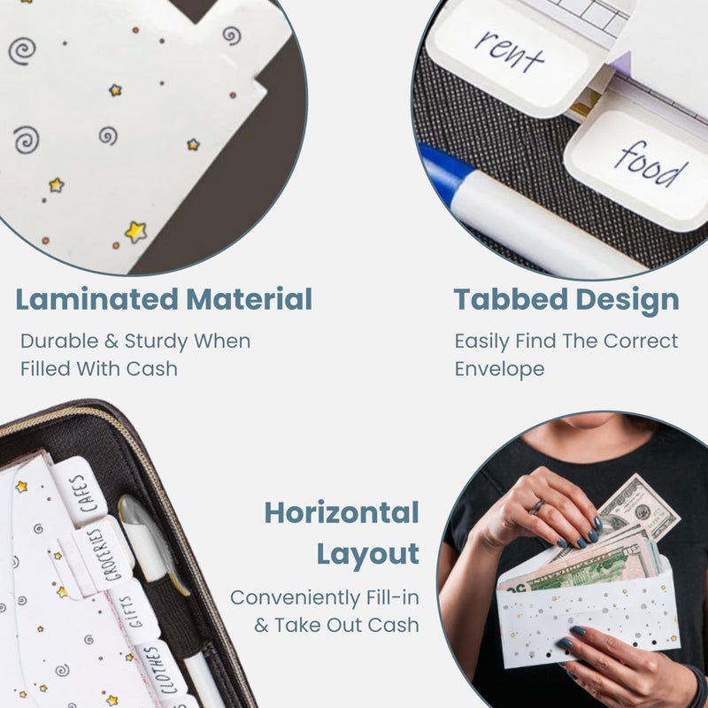 THREE WAY CUT Cash Envelope Wallet Azure All in One Budget System with 12x Tabbed Cash Envelopes, 12x Monthly Budget Cards,1x Yearly budget planner sheet Complete Money Organizer Set for Cash - Image 5